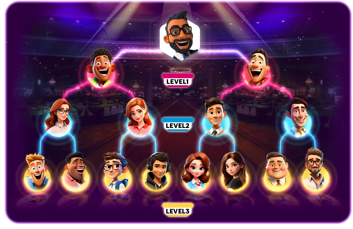 เป็นตัวแทน แนะนำเพื่อนรับโบนัสไม่จำกัดและสร้างรายได้แบบ Passive Income